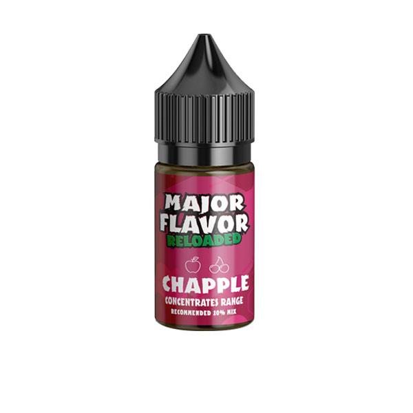Major Flavor Concentrate 0mg 30ml (Mix Ratio 20%) Vaping Products 5