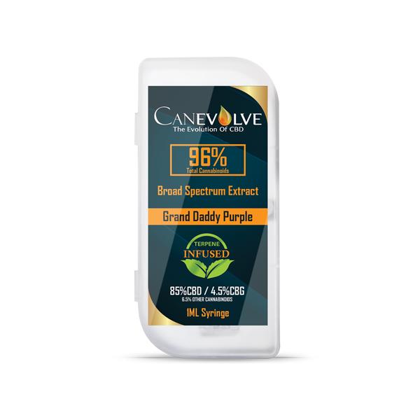 Canevolve 96% CBD Broad Specrum Cannabis Extract Syringe 1ml CBD Products 10