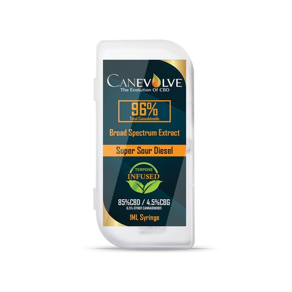 Canevolve 96% CBD Broad Specrum Cannabis Extract Syringe 1ml CBD Products 17