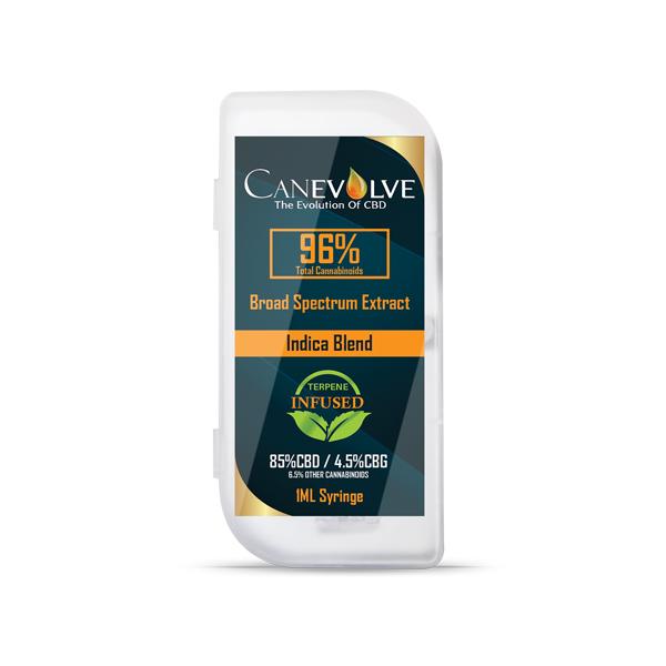 Canevolve 96% CBD Broad Specrum Cannabis Extract Syringe 1ml CBD Products 16