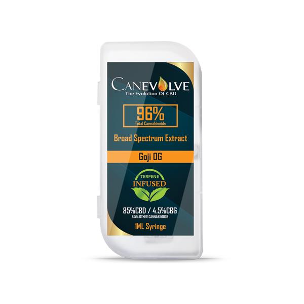 Canevolve 96% CBD Broad Specrum Cannabis Extract Syringe 1ml CBD Products 7